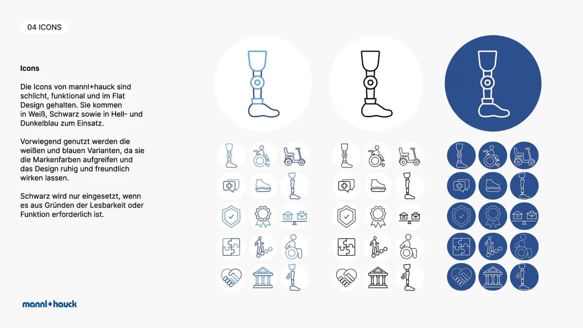 Icon-Set aus den Brand Guidelines von mannl + hauck