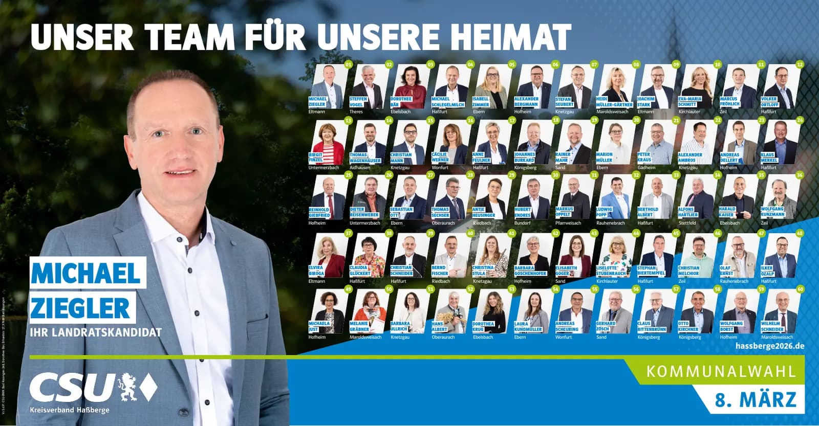 Bauzaunbanner Kreistagsliste