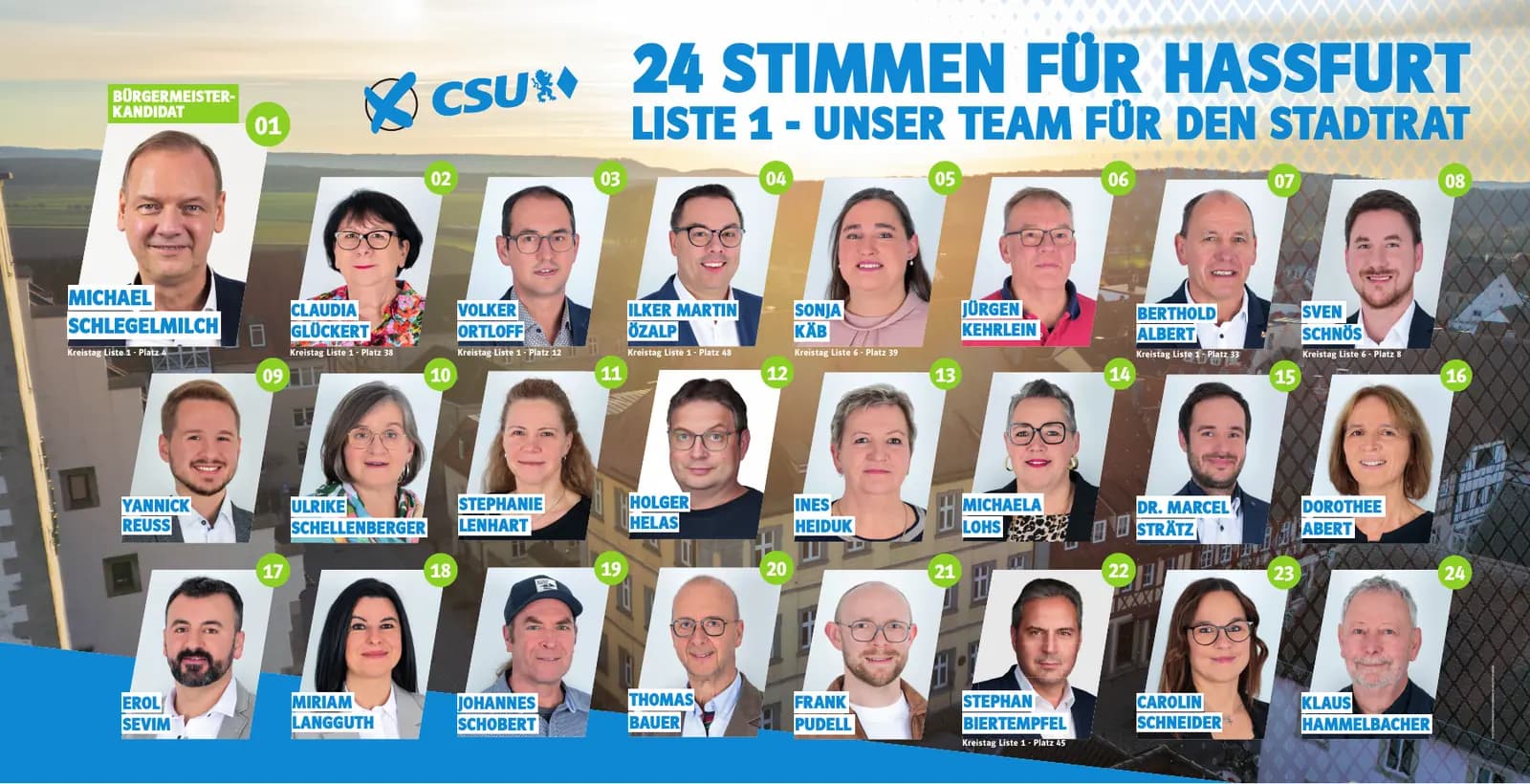 Bauzaunbanner: CSU Haßfurt – „24 Stimmen für Haßfurt“