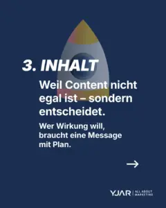 Inhalt